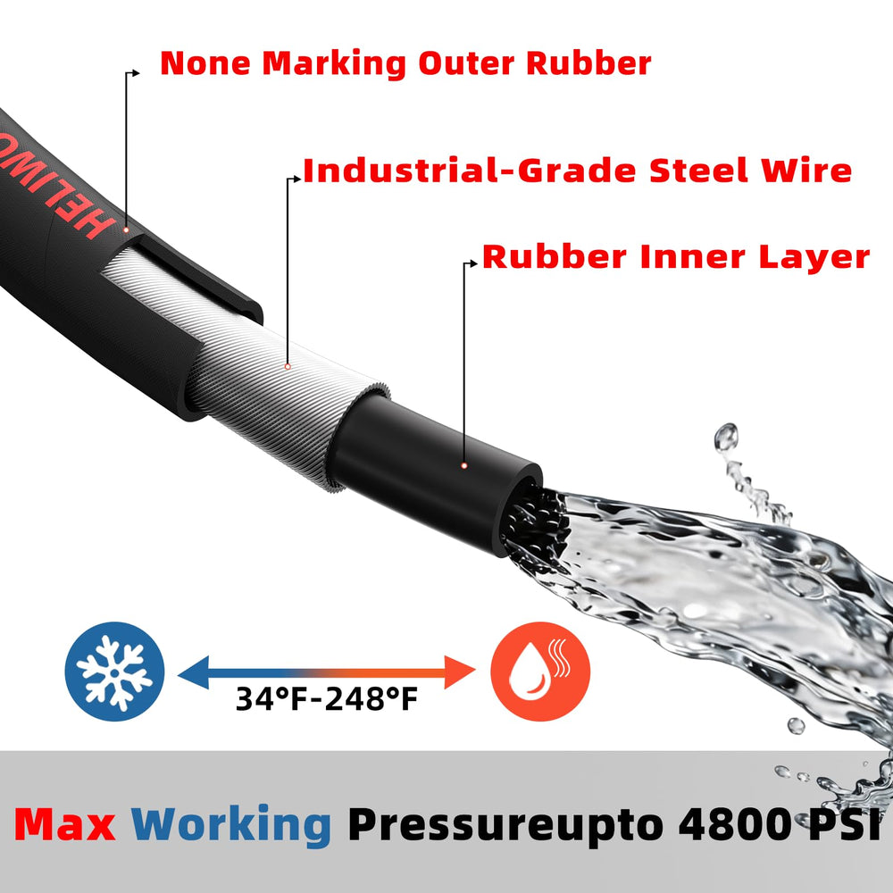 Close-up of Heliwoo steel-braided mid-layer highlighting durability and burst protection