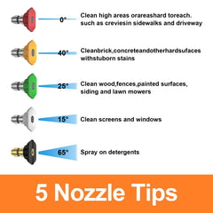 Heliwoo swivel water inlet detail demonstrating 360-degree rotation for tangle-free hose use