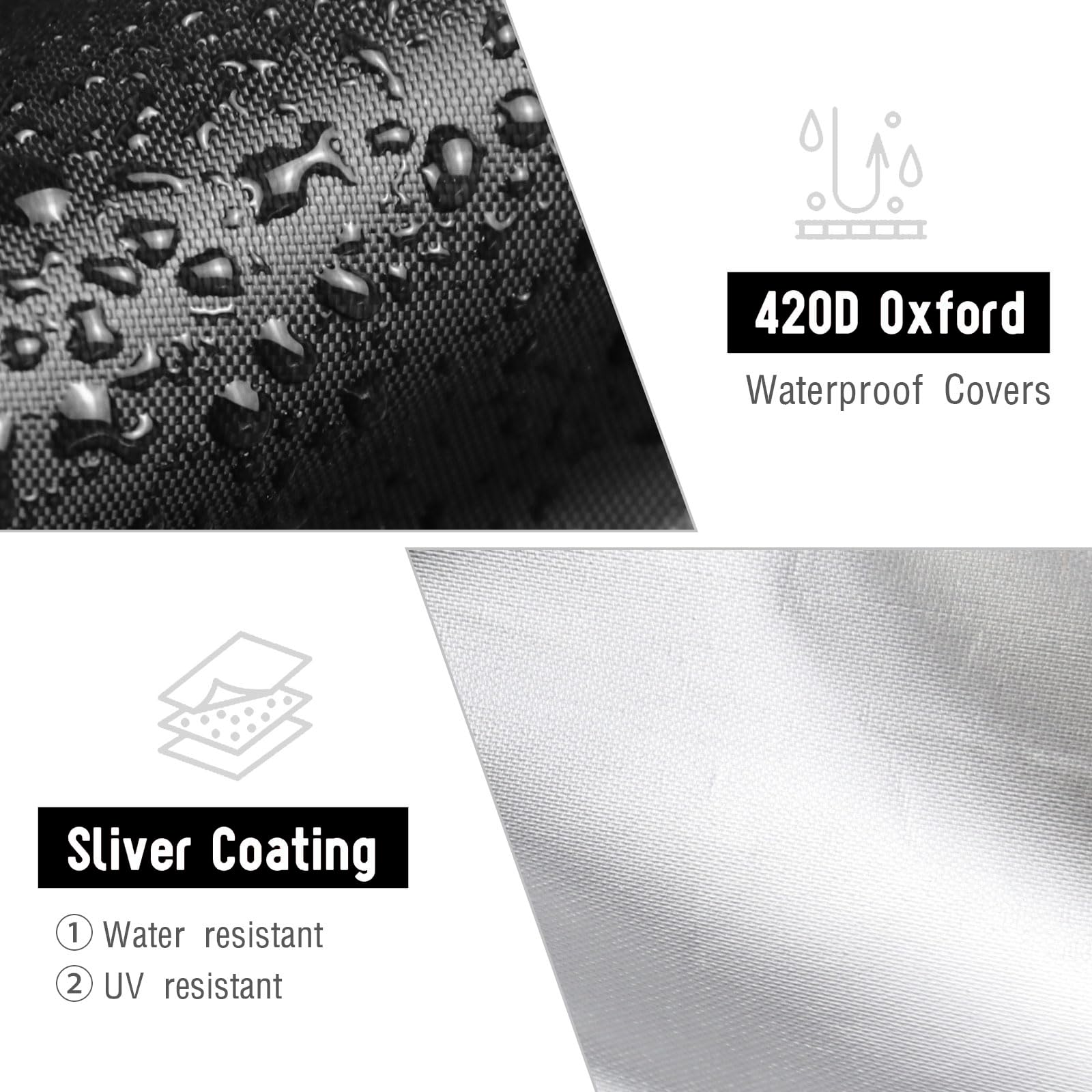 Hengme Oxford fabric texture showing tear-resistant weave and fade resistance