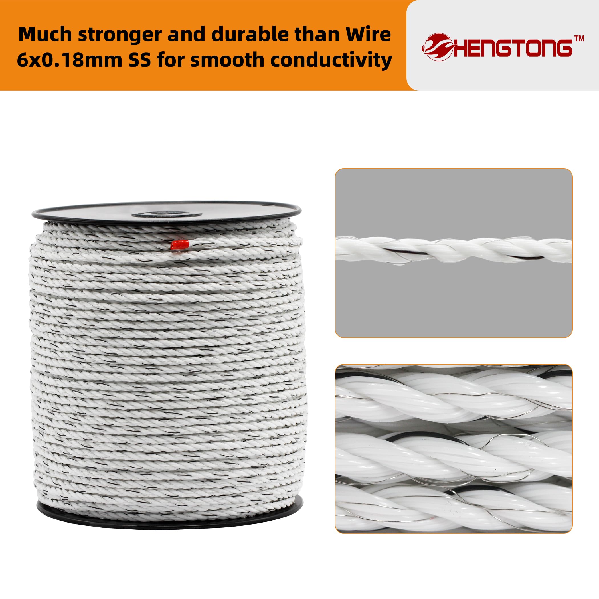 HENGTONG textured polymer sheath detail showing UV resistance and durable finish