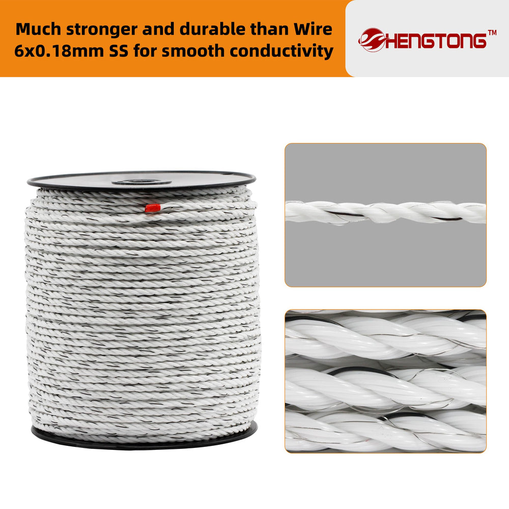HENGTONG textured polymer sheath detail showing UV resistance and durable finish