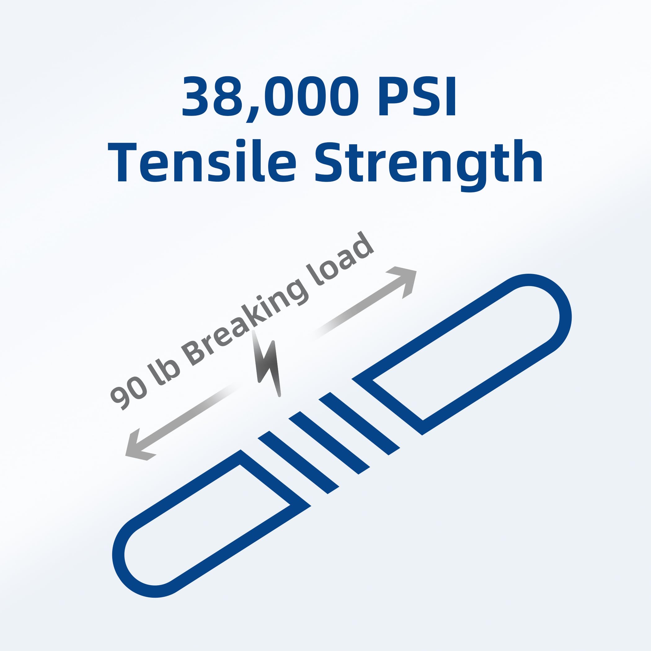 HENGTONG wire attached to plastic insulator illustrating easy compatibility and secure hold