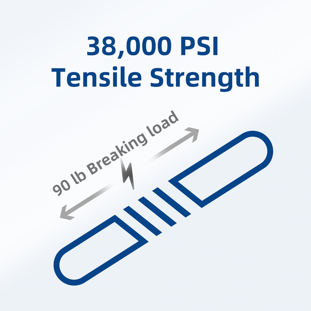 HENGTONG wire attached to plastic insulator illustrating easy compatibility and secure hold