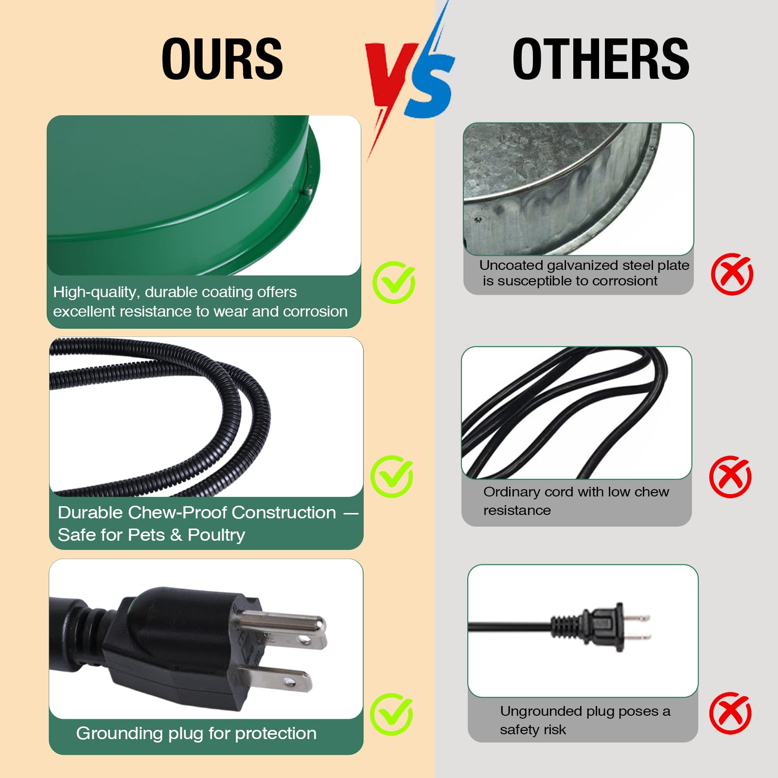 heninhill grounded plug and 6.6ft chew-proof cord for safer, flexible placement