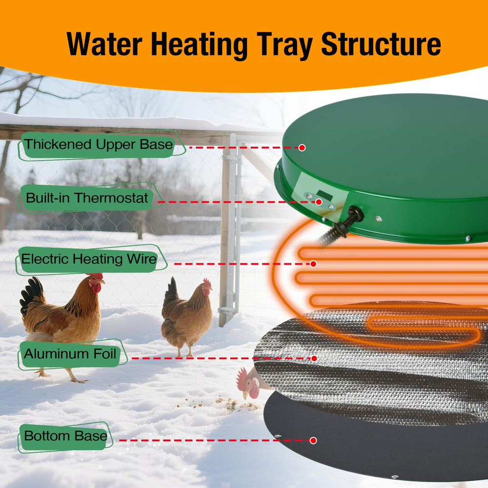 heninhill close-up of denser heating coils highlighting faster thawing performance