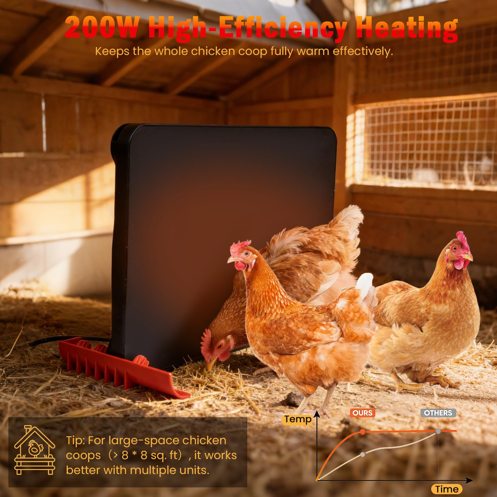 heninhill protective top cover detail shielding chicks and extending heater lifespan