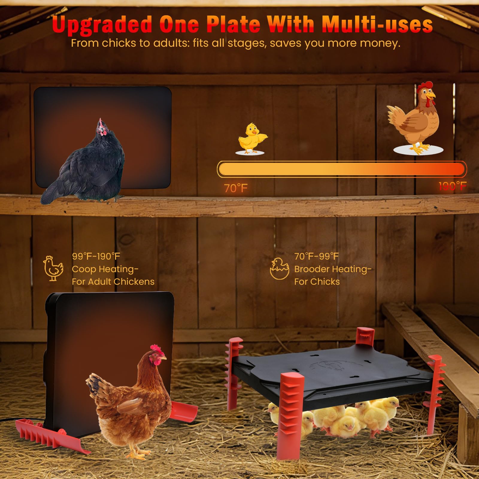 heninhill wall-mounted heater in coop delivering widespread radiant heat for birds