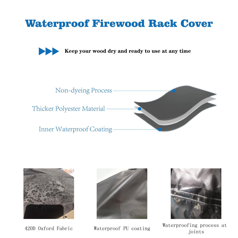Hergesch drawstring hem secured to prevent wind uplift