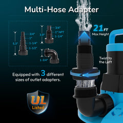 Hexago included fittings and check valve for quick hose connections