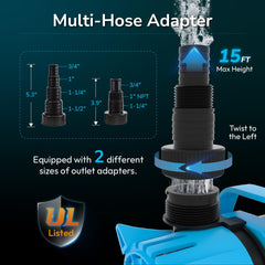 Hexago outlet and clamp detail demonstrating secure hose connection benefit