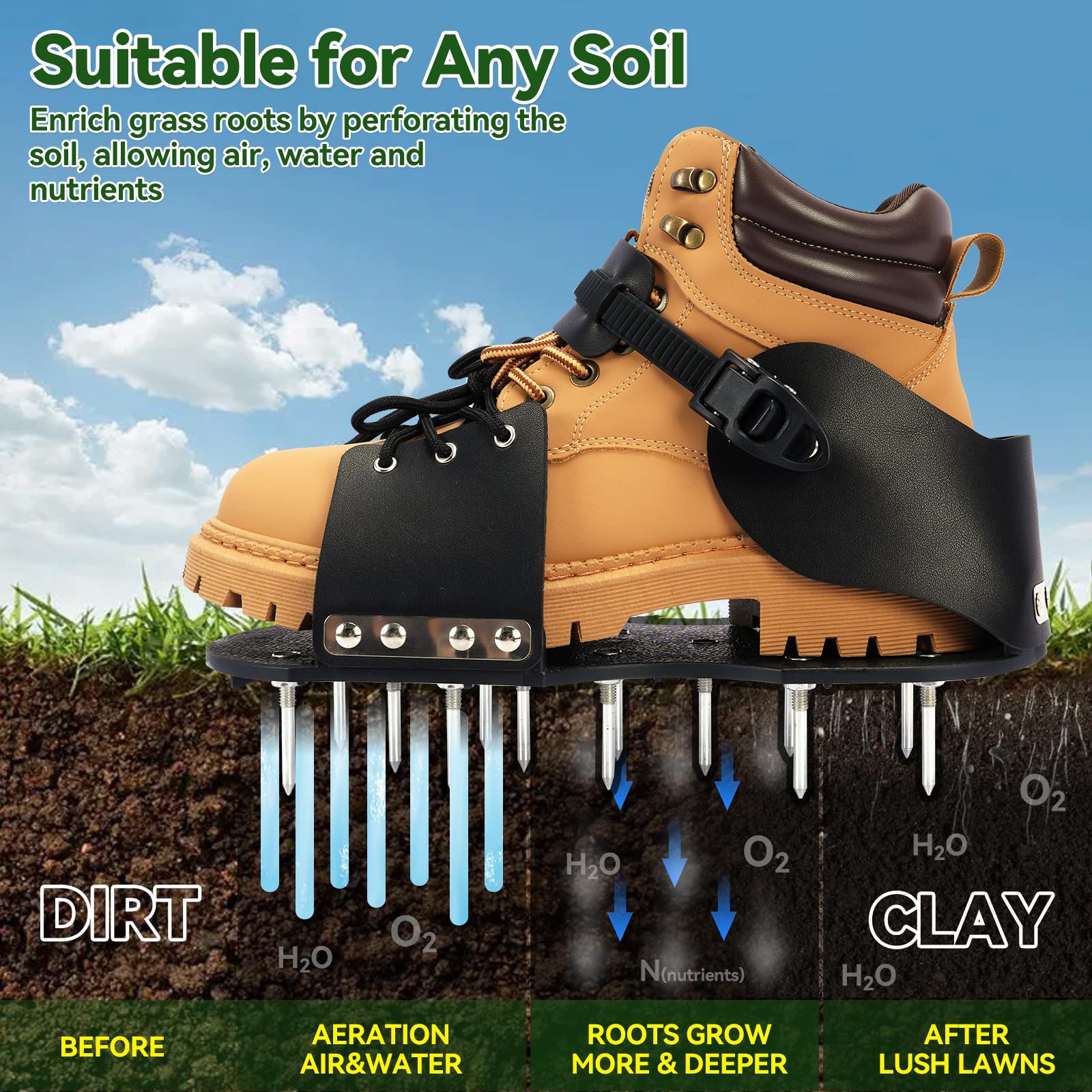 HFH aerator shoes next to ruler showing scale for correct spike depth benefit
