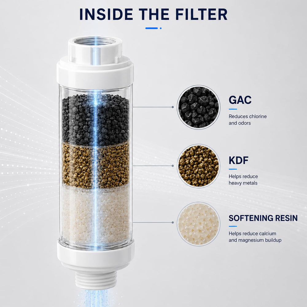 H&G lifestyles filter installed on misting line demonstrating quick fit benefit