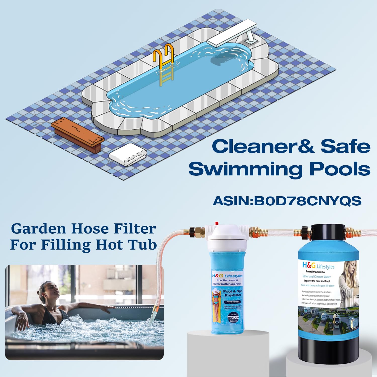 H&G lifestyles product packaging and label highlighting model and capacity features