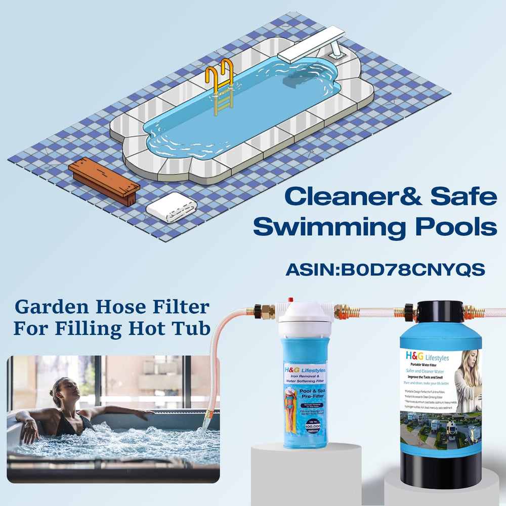 H&G lifestyles product packaging and label highlighting model and capacity features