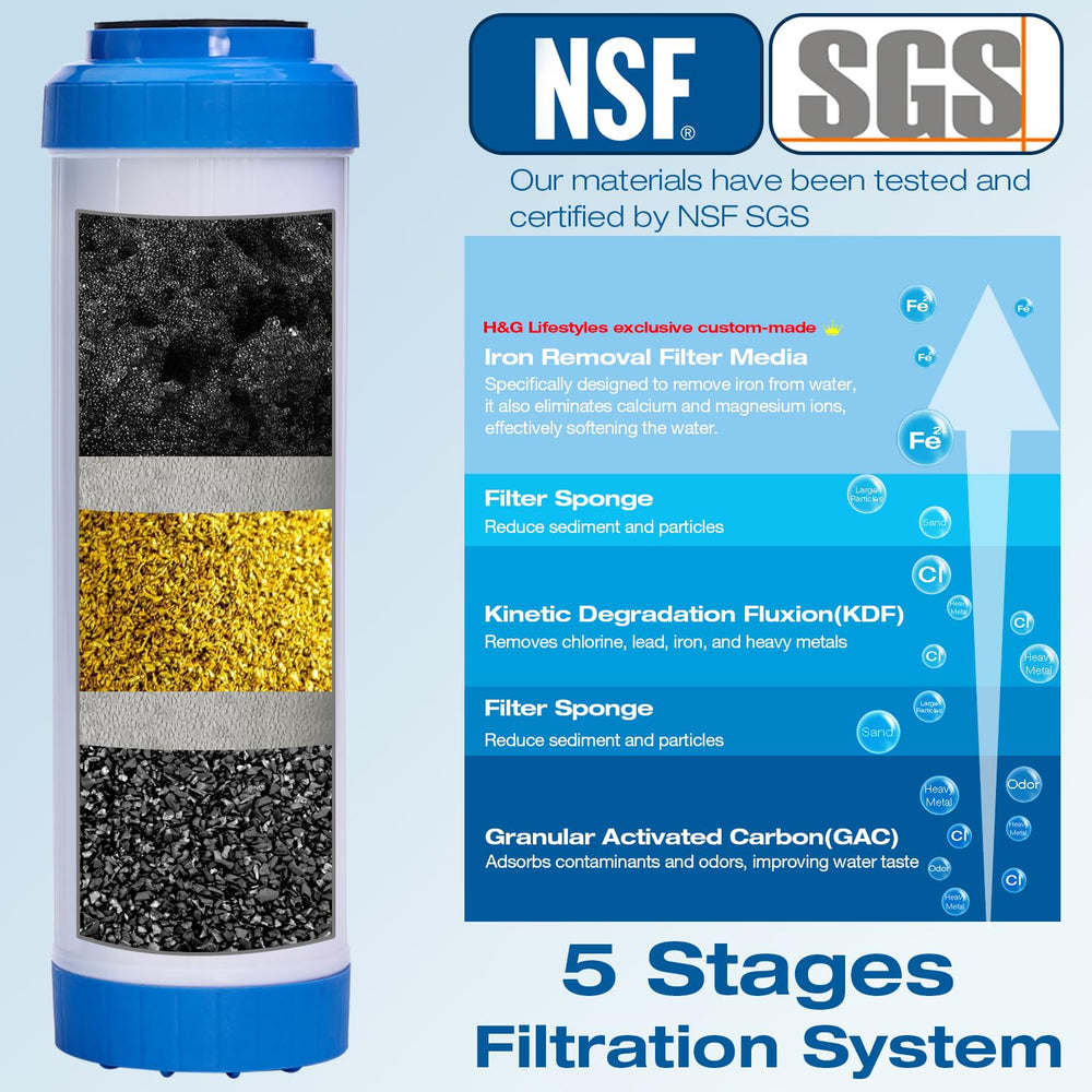 H&G lifestyles detailed look at resin media inside filter showing filtration benefit
