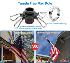 HIBLE flag pole spinner bearing closeup showing 360° rotation to prevent tangles