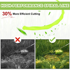 Hiboom trimmer line installed and cutting grass edge for faster yard cleanup benefit