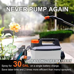 HIFAY ES4-PRO Type-C charging port and battery indicator for long run time