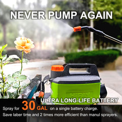 HIFAY ES4-PRO transparent tank showing water level for easy monitoring
