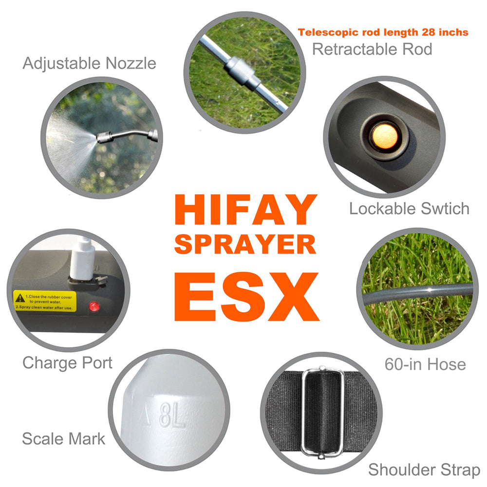 HIFAY ESX-8 translucent tank close-up displaying fluid level visibility benefit