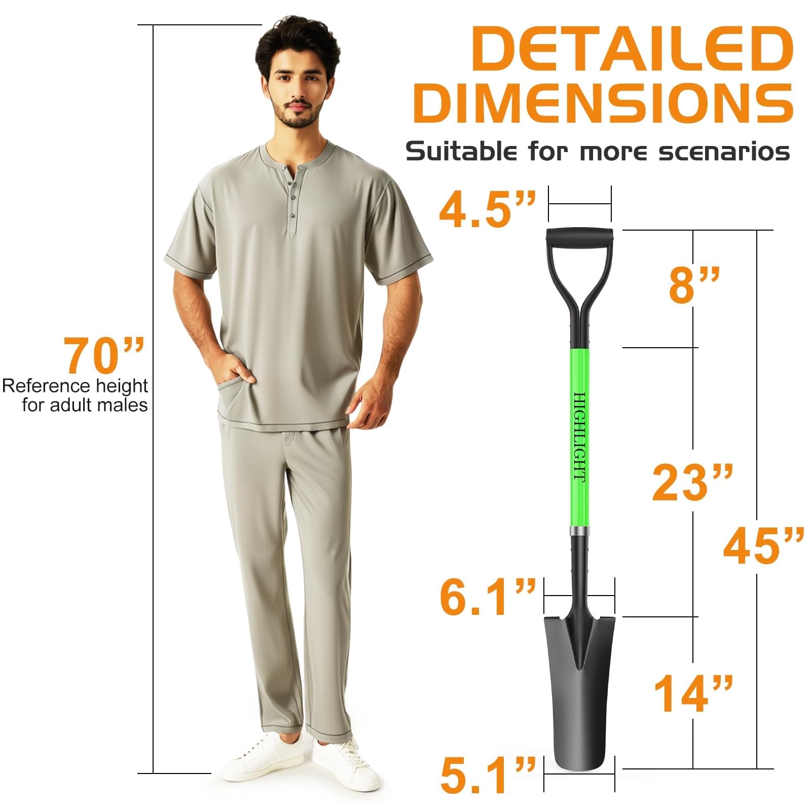 HIGHLIGHT D-grip handle detail showing secure hold and better control for lifting