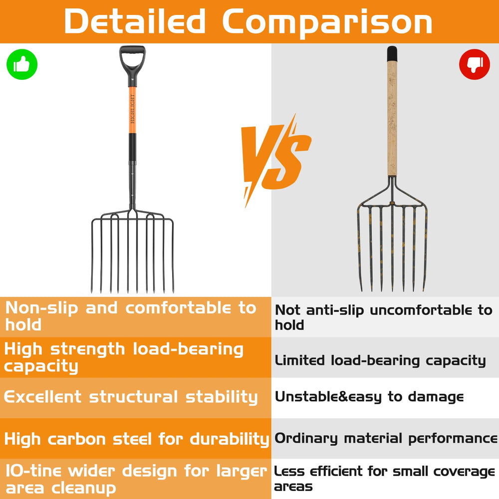 HIGHLIGHT close-up of forged steel tines demonstrating durable load handling
