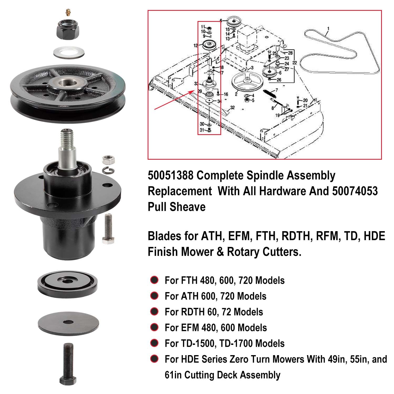Hihitomorrow hardware kit laid out for quick assembly and correct parts