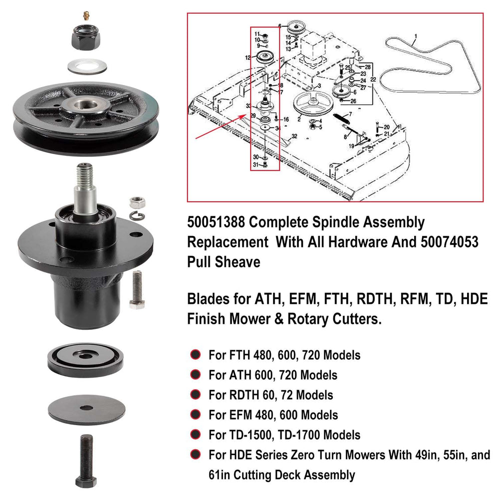 Hihitomorrow hardware kit laid out for quick assembly and correct parts
