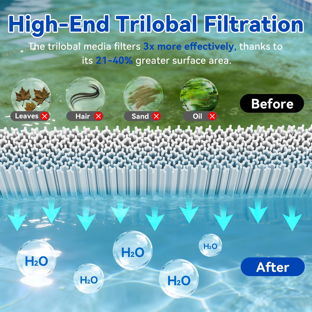 Hiioors cartridge installed in filter housing showing correct alignment benefit