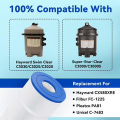Hiioors top connection detail showing 3-inch port for secure leak-free seal