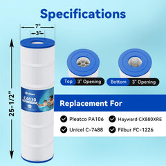 Hiioors C4030 top end cap detail showing reinforced sealing advantage