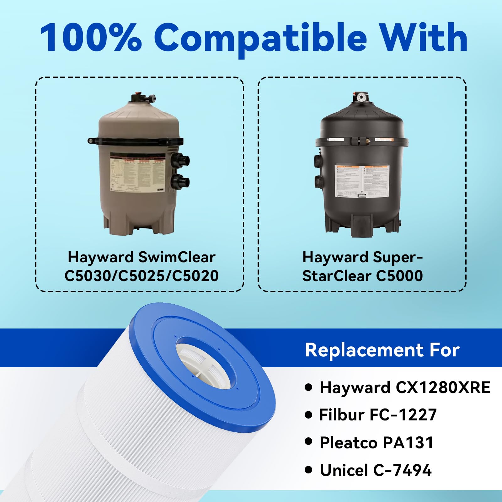 Hiioors C5030 ABS end cap detail demonstrating reinforced durability