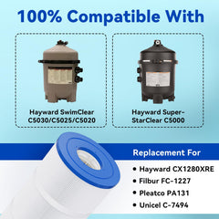 Hiioors C5030 ABS end cap detail demonstrating reinforced durability