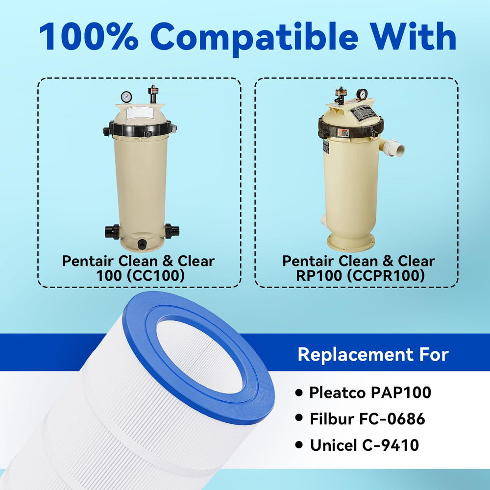 Hiioors reinforced ABS end cap detail showing durable seal and leak prevention