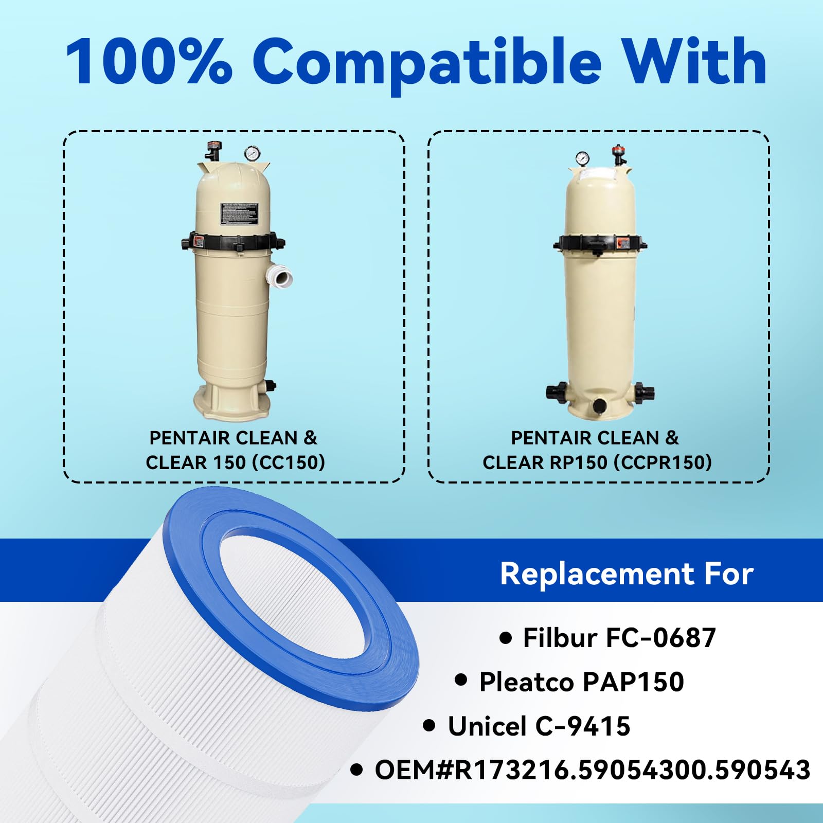Hiioors CC150 reinforced ABS end cap detail for durable installation
