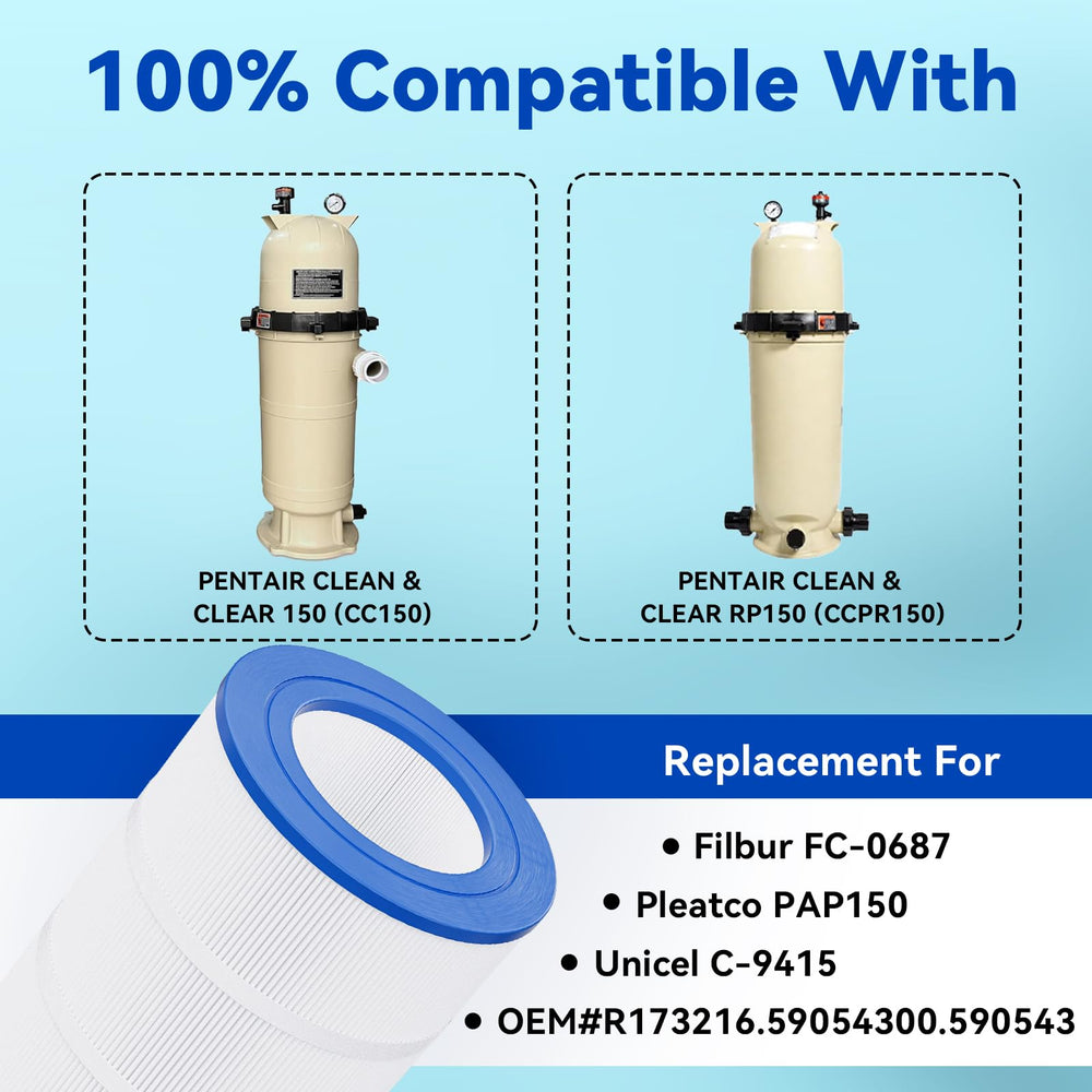 Hiioors CC150 reinforced ABS end cap detail for durable installation