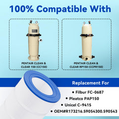 Hiioors CC150 reinforced ABS end cap detail for durable installation