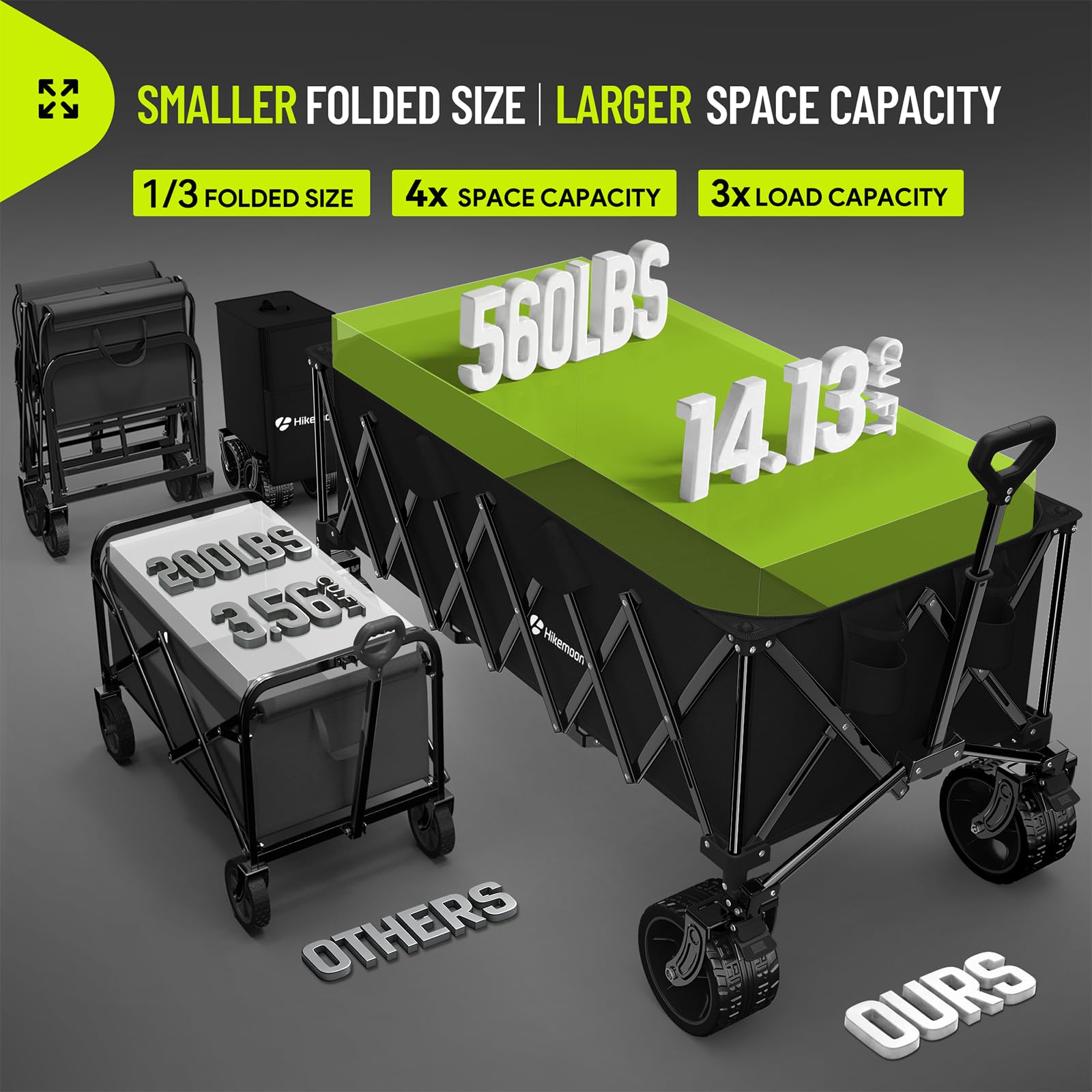 HIKEMOON folded compact storage in trunk demonstrating easy transport