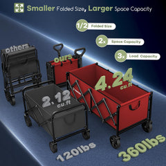 HIKEMOON folded compact wagon saved space for tidy storage and transport