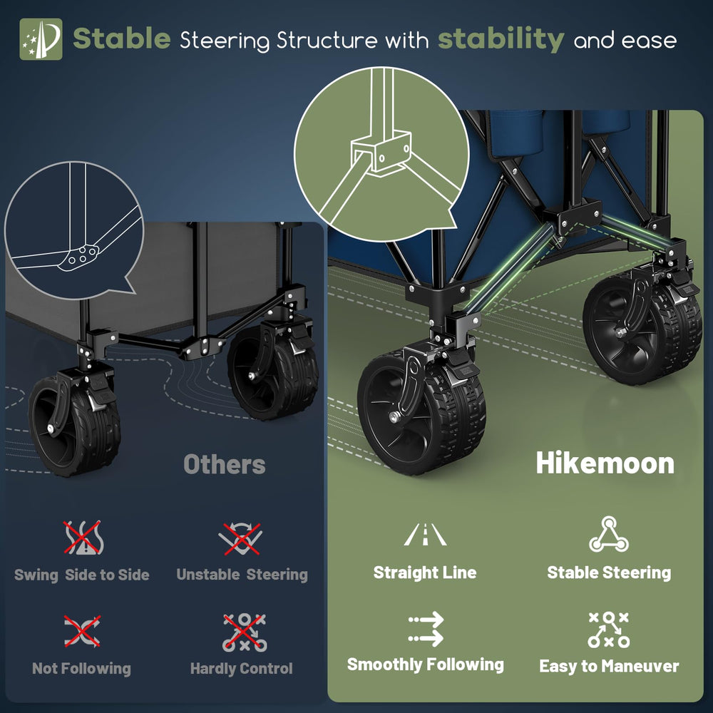 HIKEMOON loaded with camping gear, high-capacity hauling benefit