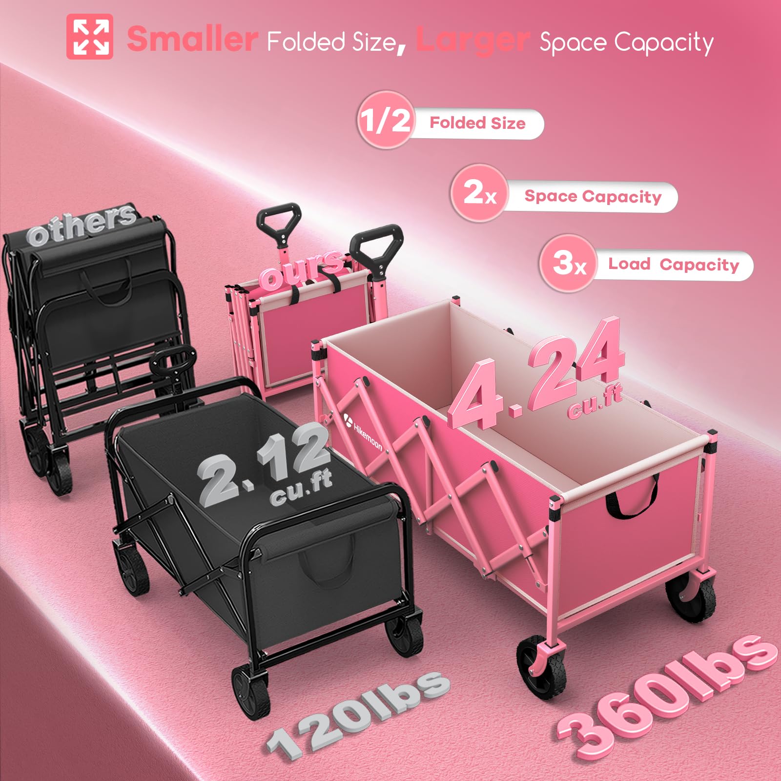 HIKEMOON long cargo bed holding a folded tent for better load stability