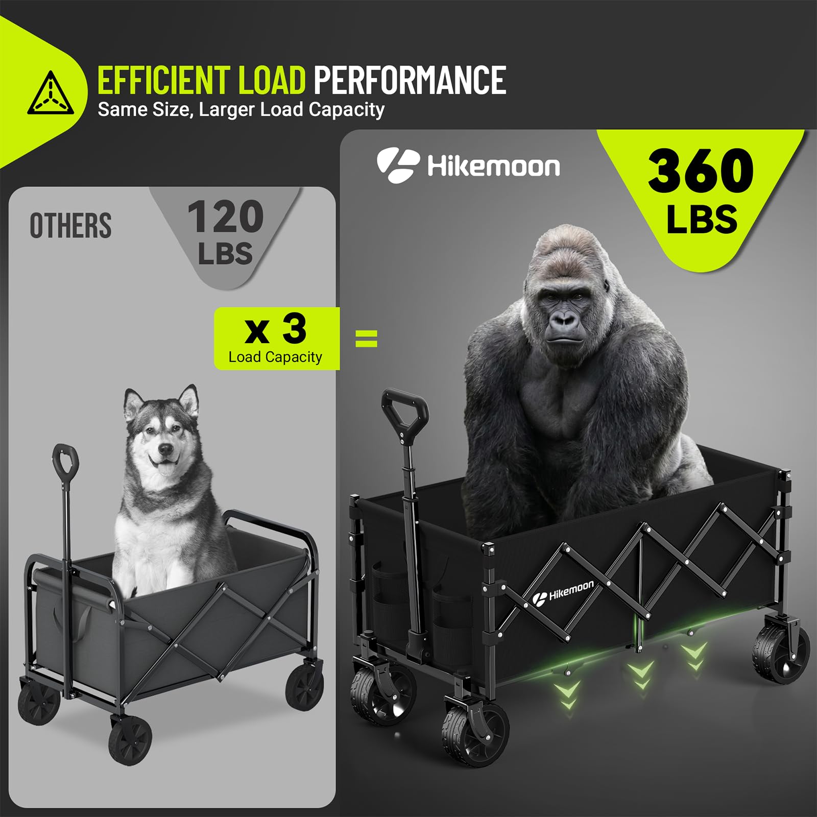 HIKEMOON metal frame joint showing sturdy construction and load support benefit