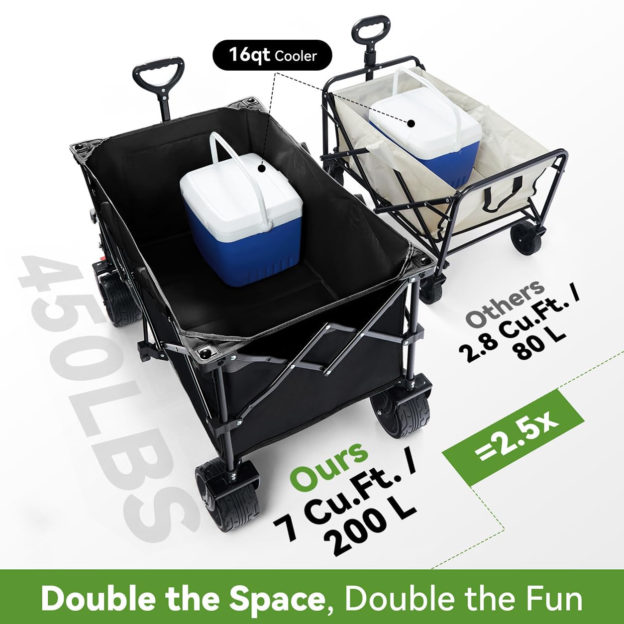 Hikenture folded compact in trunk demonstrating easy storage and portability