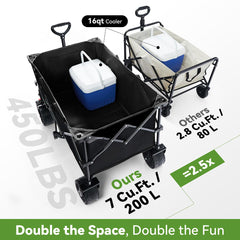 Hikenture folded compact in trunk demonstrating easy storage and portability