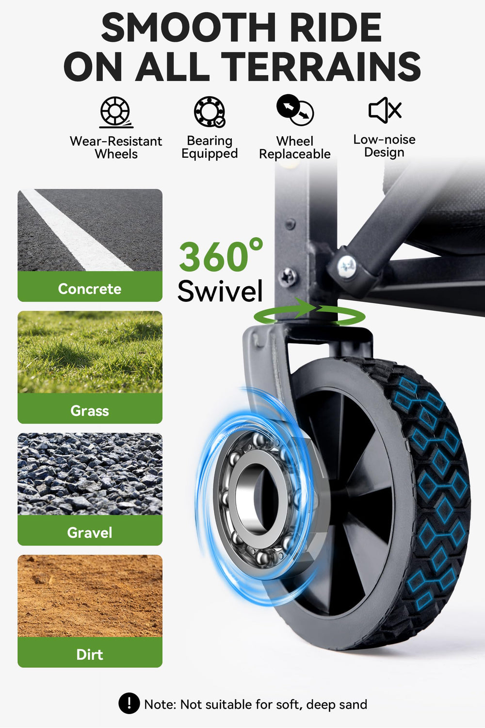 Hikenture adjustable spring-loaded handle close-up for comfortable pulling benefit