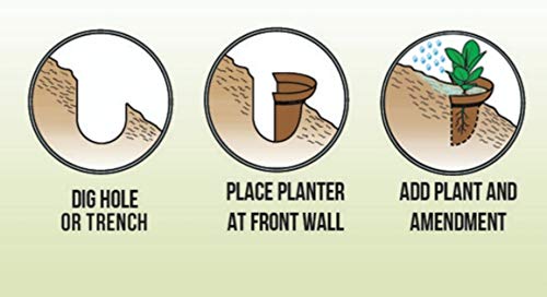 Hillside Planter close-up texture highlighting heavy-duty polypropylene strength