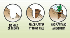 Hillside Planter close-up texture highlighting heavy-duty polypropylene strength