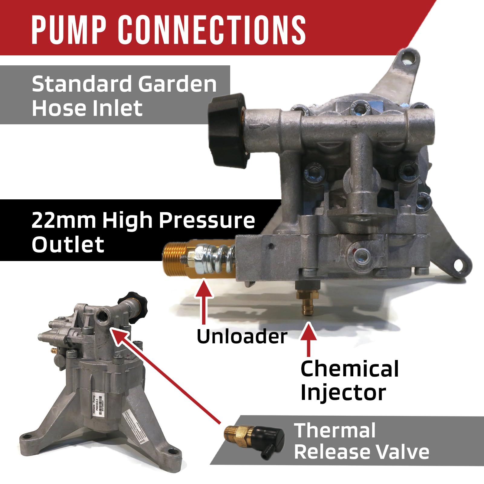 Himore thermal relief valve and outlet tube improving safety control