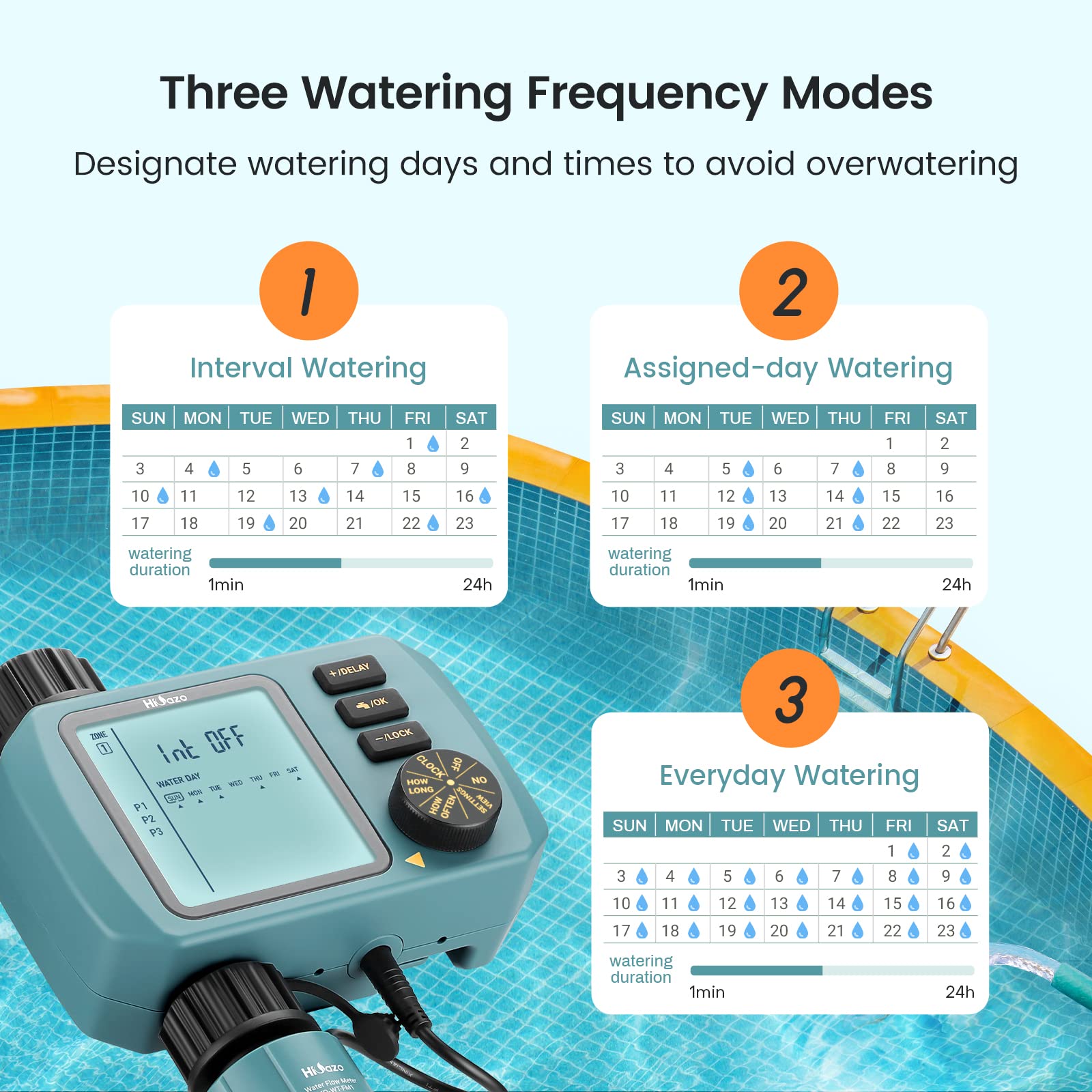 HiOazo attached to garden hose actively watering lawn for convenience