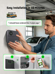 HiOazo installed on backyard fence with sprinklers running showing effortless automation